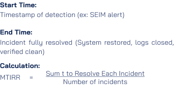 Security